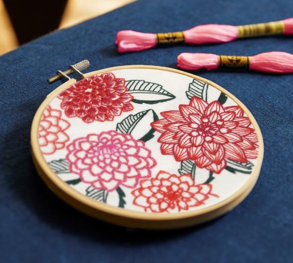 KIT BRODERIE CELESTE J. JARDIN DU SUD